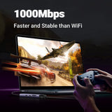Computer Cables & Adapters: UGREEN 60515 USB-C to HDMI/Ethernet Adapter with Card Reader
