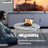 Computer Cables & Adapters: UGREEN 60515 USB-C to HDMI/Ethernet Adapter with Card Reader
