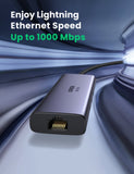 Computer Cables & Adapters: UGREEN 60515 USB-C to HDMI/Ethernet Adapter with Card Reader