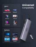 Computer Cables & Adapters: UGREEN 60515 USB-C to HDMI/Ethernet Adapter with Card Reader
