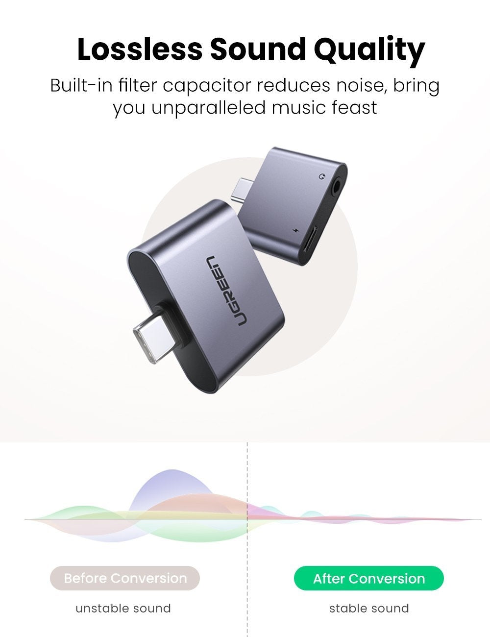 Computer Cables & Adapters: UGREEN 70312 2-in-1 USB C to C and 3.5mm Adapter