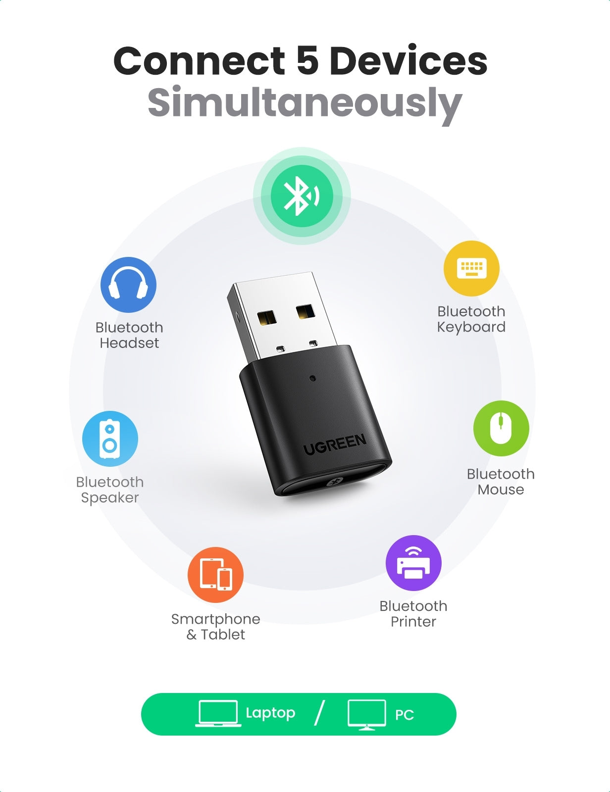 Computer Cables & Adapters: UGREEN 80889 USB Bluetooth 5.0 Adapter