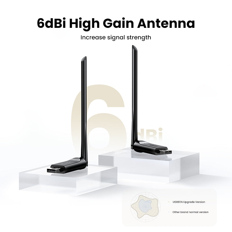 Computer Cables & Adapters: UGREEN 90339 AC650 High-Gain Dual Band Wireless USB Adapter