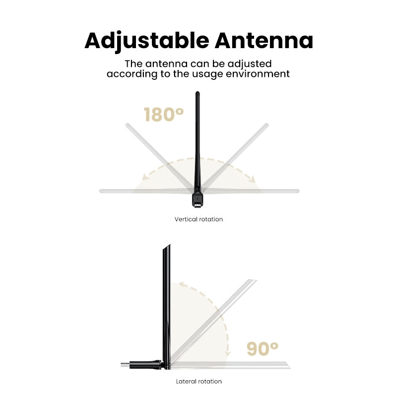 Computer Cables & Adapters: UGREEN 90339 AC650 High-Gain Dual Band Wireless USB Adapter
