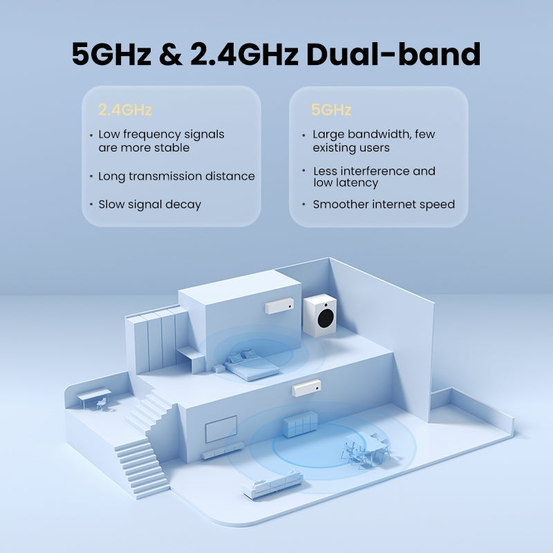 Computer Cables & Adapters: UGREEN 90339 AC650 High-Gain Dual Band Wireless USB Adapter