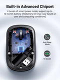 Mouse & Accessories: UGREEN 90372 Slim 2.4G Wireless Mouse