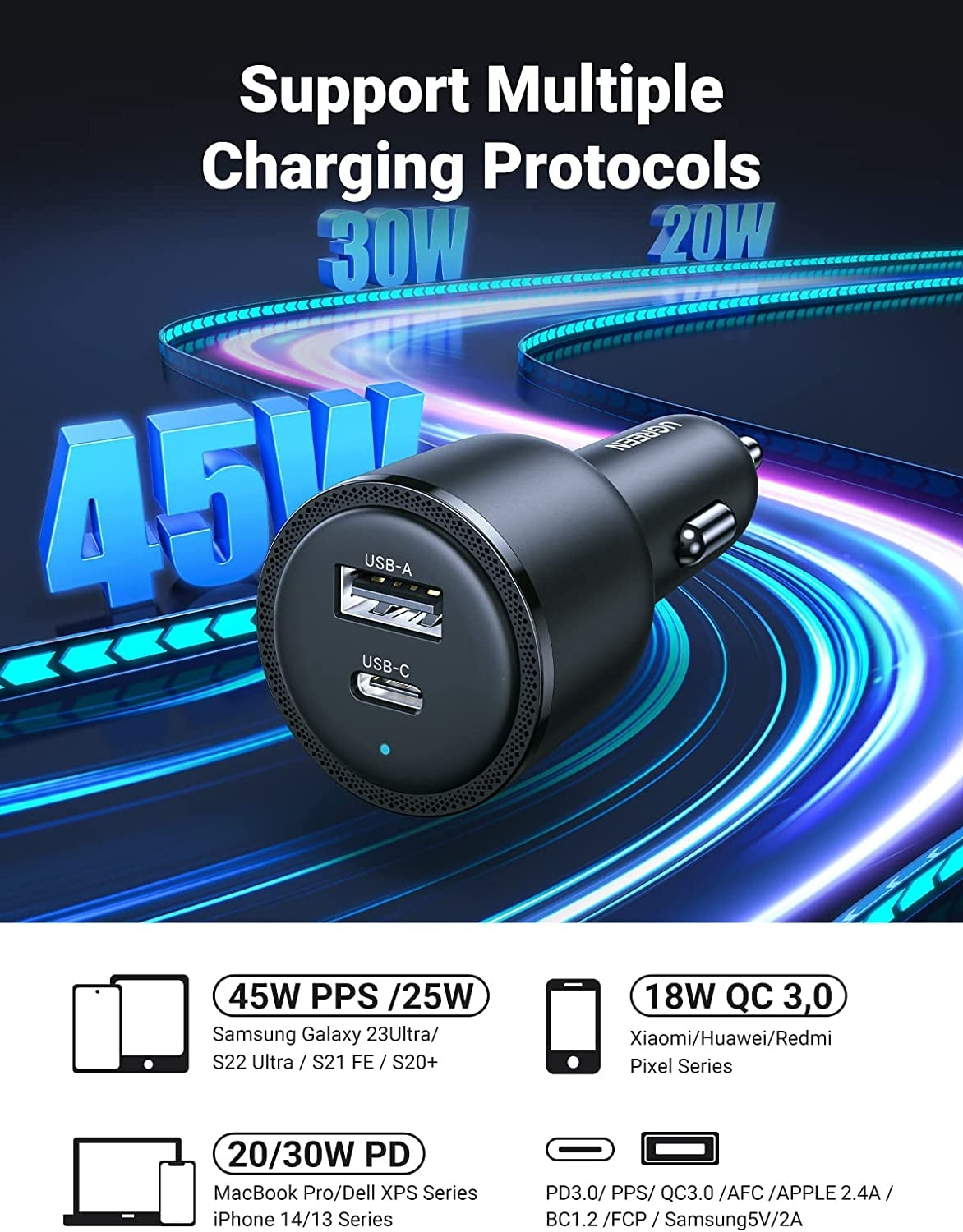 Automotive Repair & Speciality Tools: UGREEN 90645 63W USB-C Car Charger