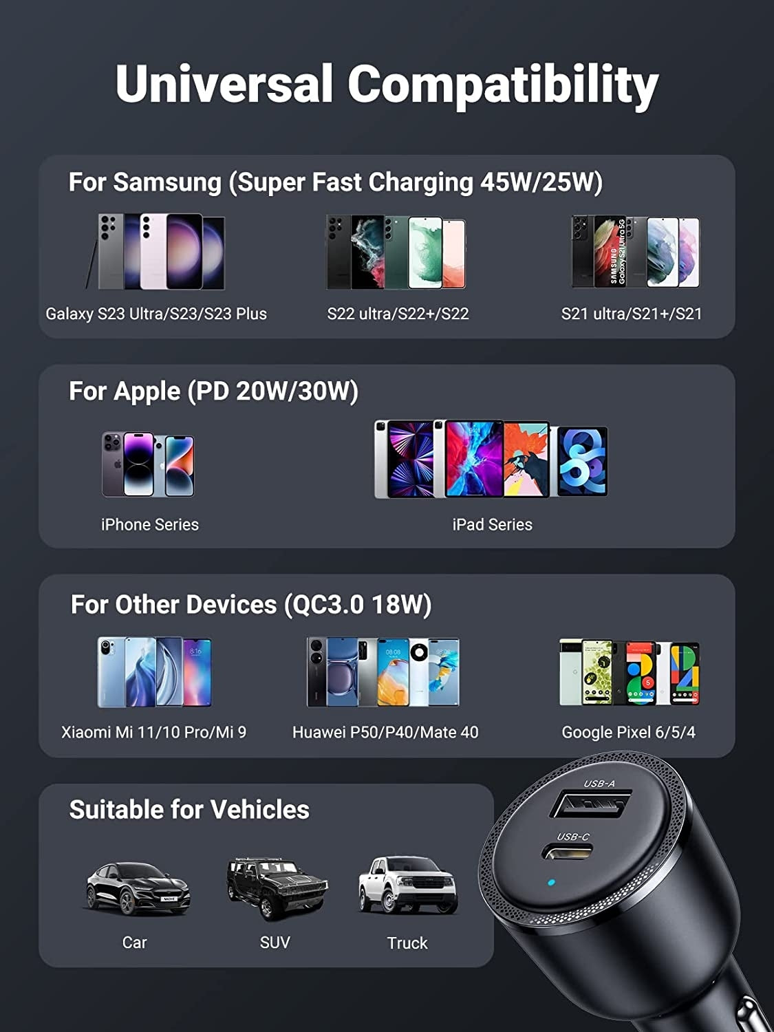 Automotive Repair & Speciality Tools: UGREEN 90645 63W USB-C Car Charger