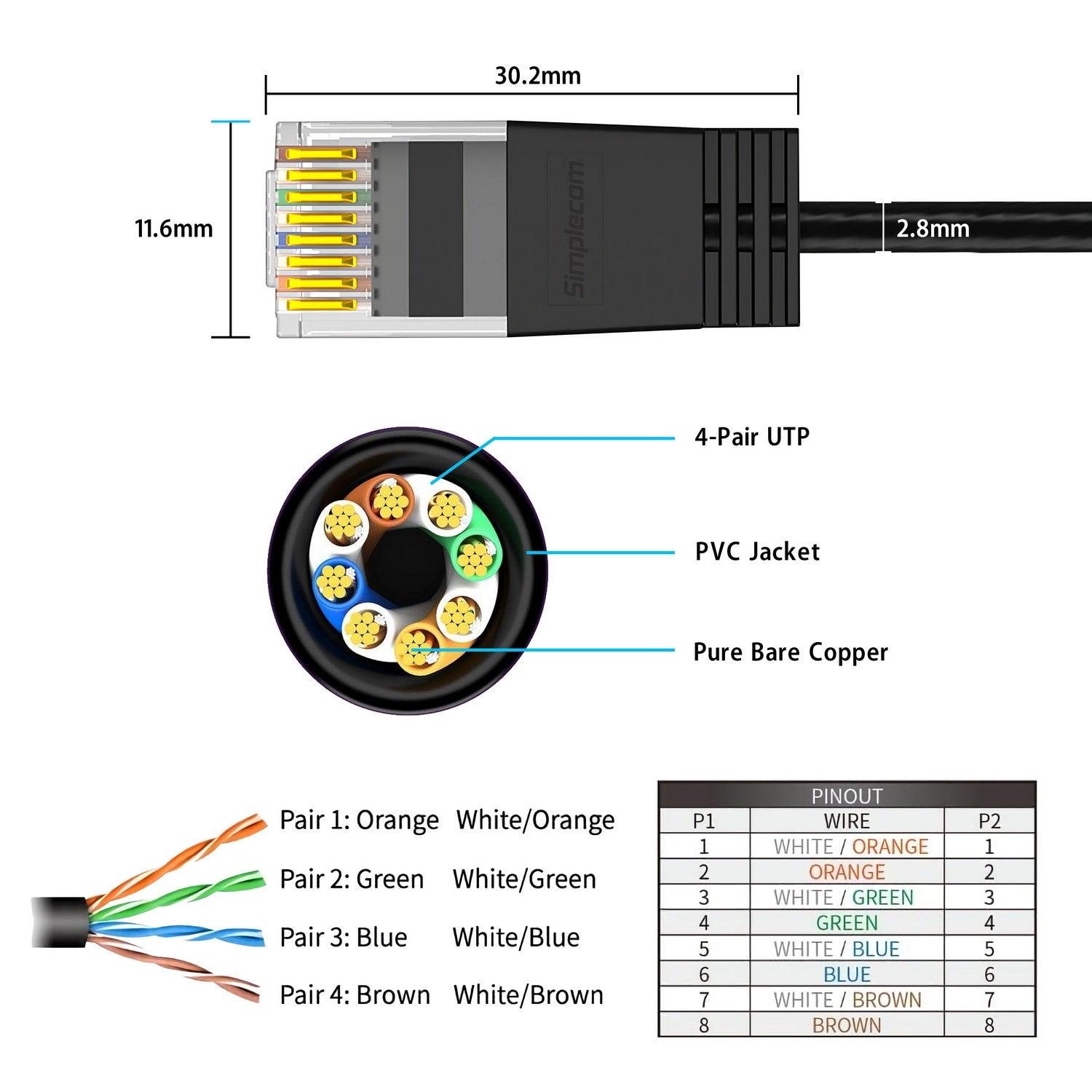 Computer Cables & Adapters: Simplecom CAE630 Ultra Slim Flexible Cat6A UTP Ethernet Cable 10Gbps 3M
