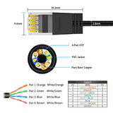Computer Cables & Adapters: Simplecom CAE630 Ultra Slim Flexible Cat6A UTP Ethernet Cable 10Gbps 3M