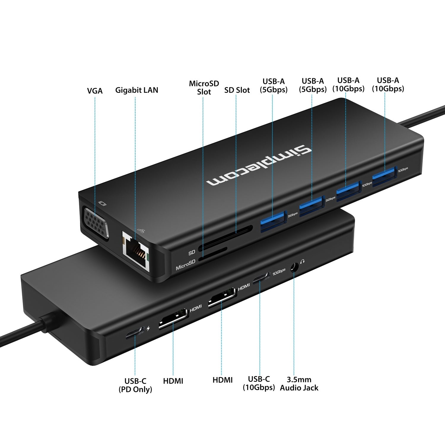 Computer Monitors & Accessories: Simplecom CHN613 USB-C 13-in-1 Multiport Docking Station Dual HDMI + VGA Triple Display USB 3.2 Gen 2 10Gbps