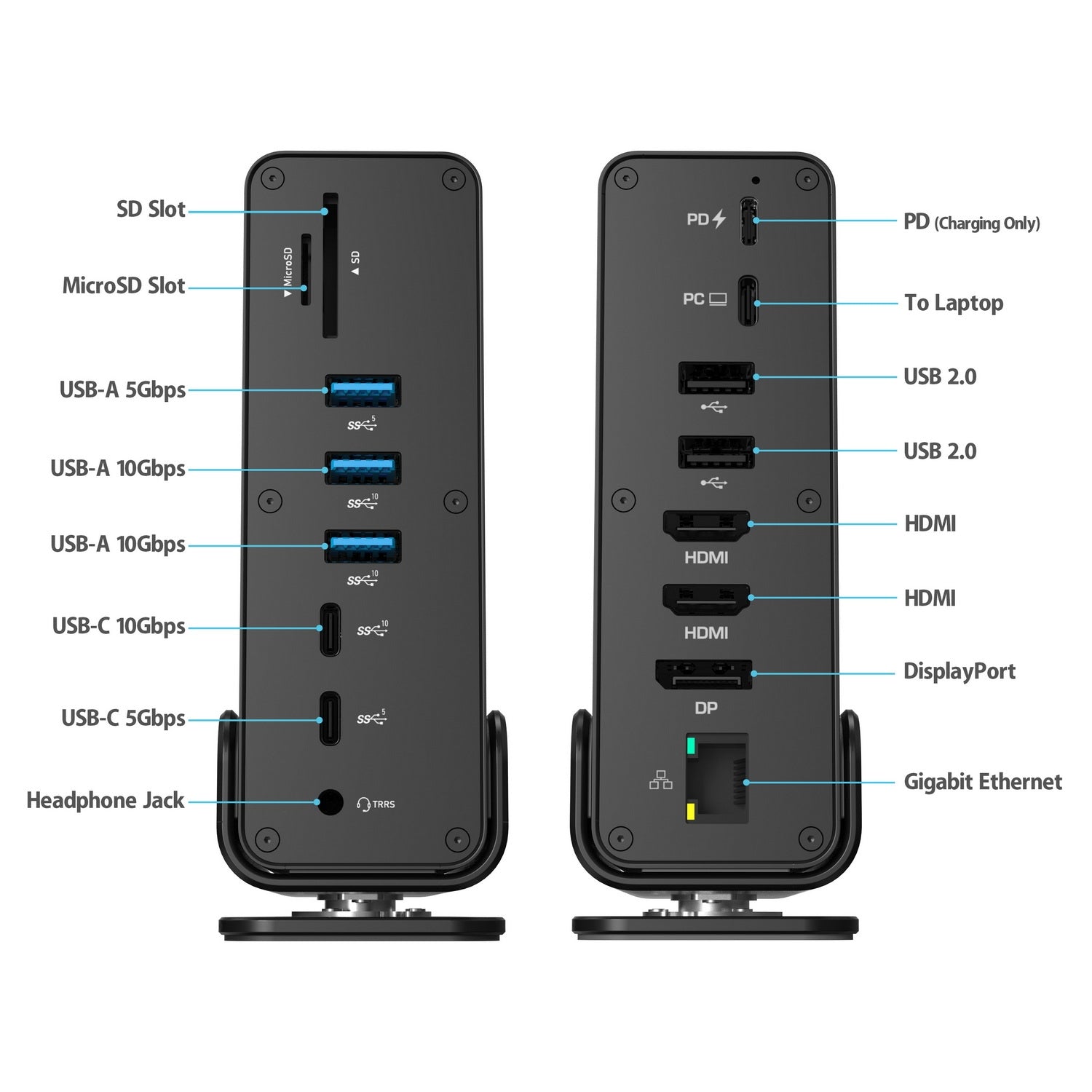 Computer Monitors & Accessories: Simplecom CHT815 15-in-1 USB-C 4K Triple Display MST Docking Station with Dual HDMI DP