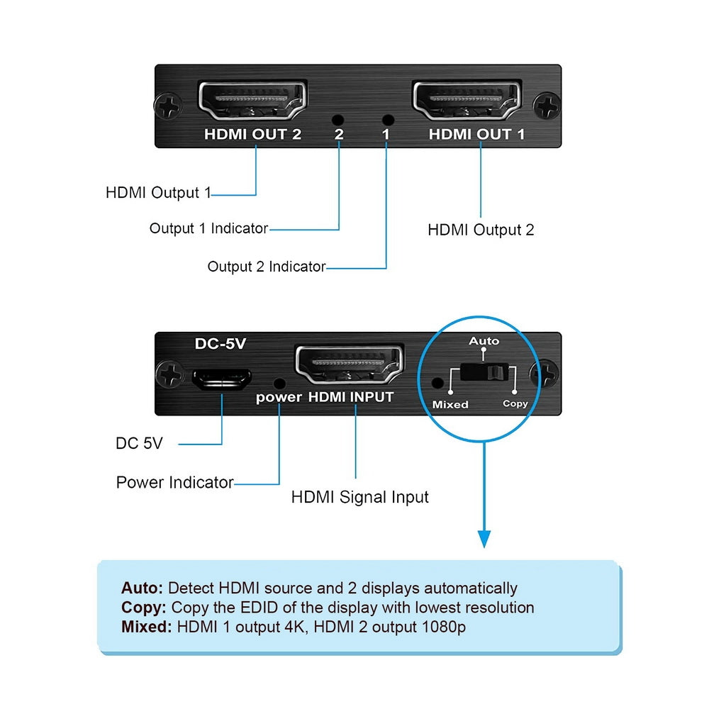 TVs & Accessories: Simplecom CM412 HDMI 2.0 1x2 Splitter 1 IN 2 Out 4K@60Hz HDR10 2 Port HDMI Duplicator