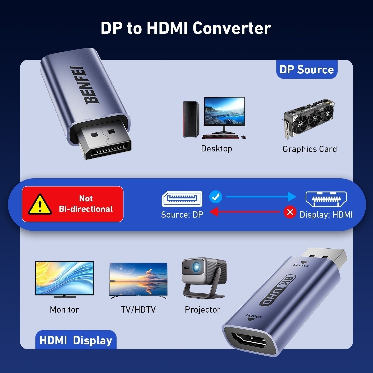 BENFEI 000457GY DP Male to HDMI Female Adapter 8K/60Hz Nickel/Nickel Aluminum Shell Dark Gray Laser Engraved