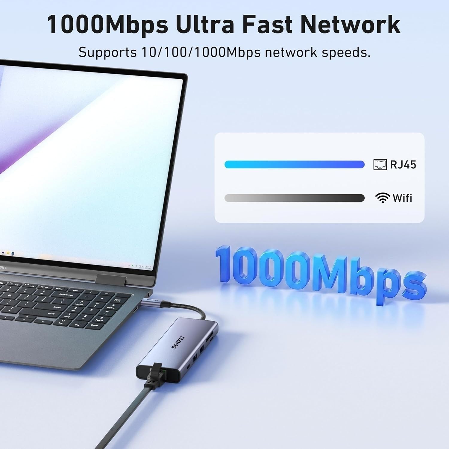 BENFEI 000495GY 10-in-1 USB C Hub 4K HDMI + RJ45 + 100W PD + USB-C + USB x 4 +TF/SD Reader