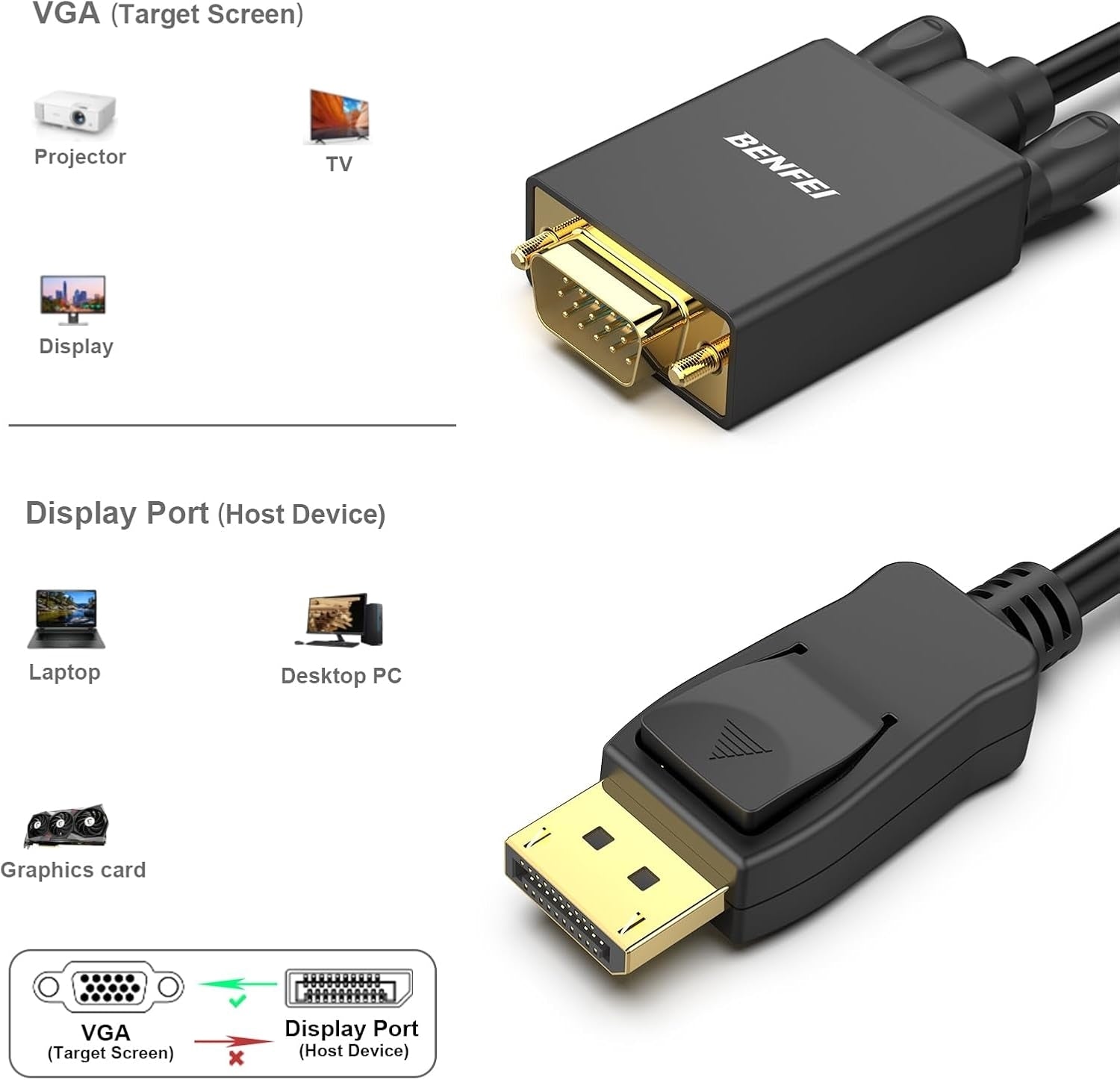 Computer Cables & Adapters: BENFEI 000123BK-10F Uni-Directional DP DisplayPort to VGA Cable Male-Male Gold-Plated Cord 3M