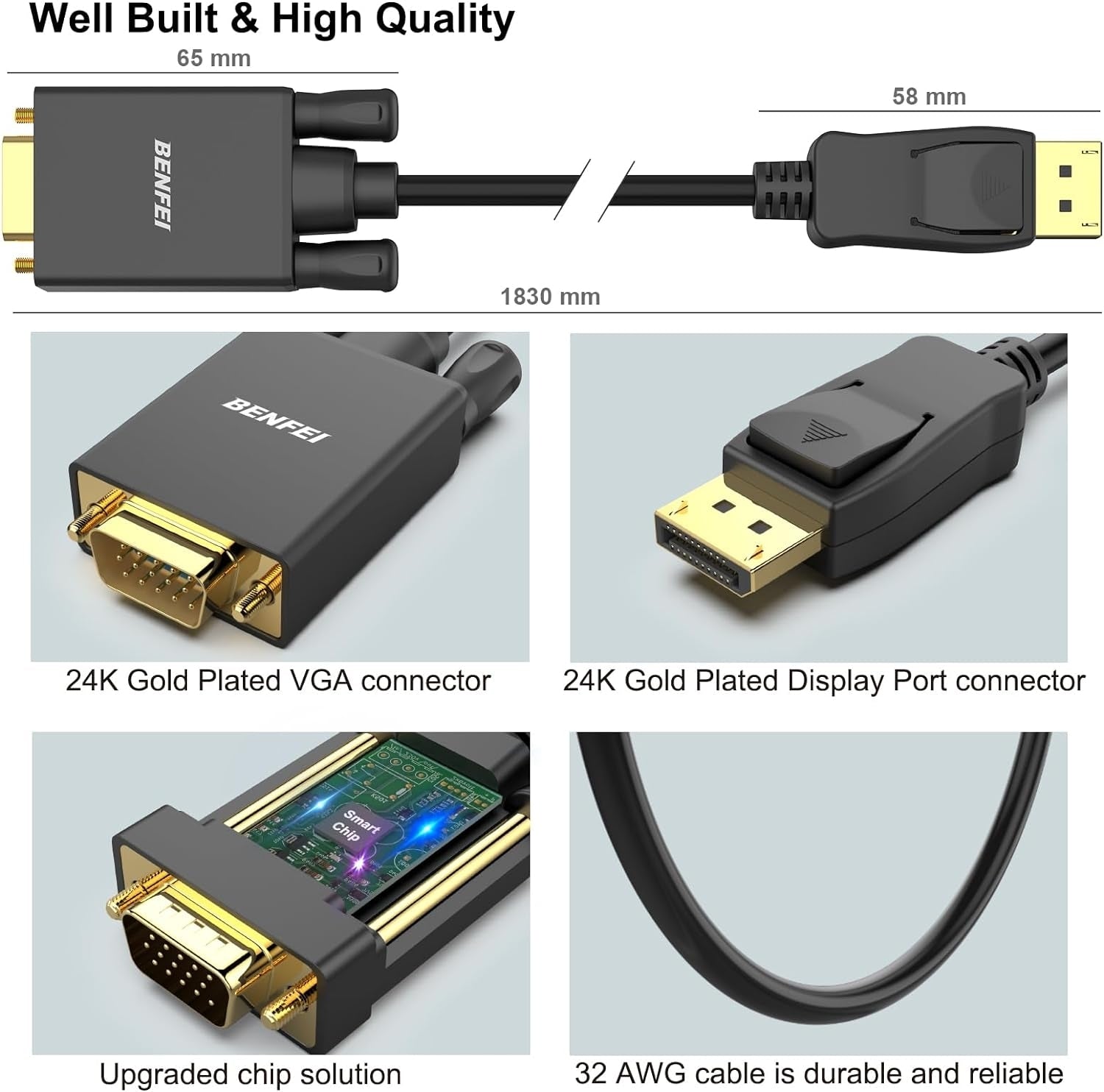 Computer Cables & Adapters: BENFEI 000123BK-10F Uni-Directional DP DisplayPort to VGA Cable Male-Male Gold-Plated Cord 3M