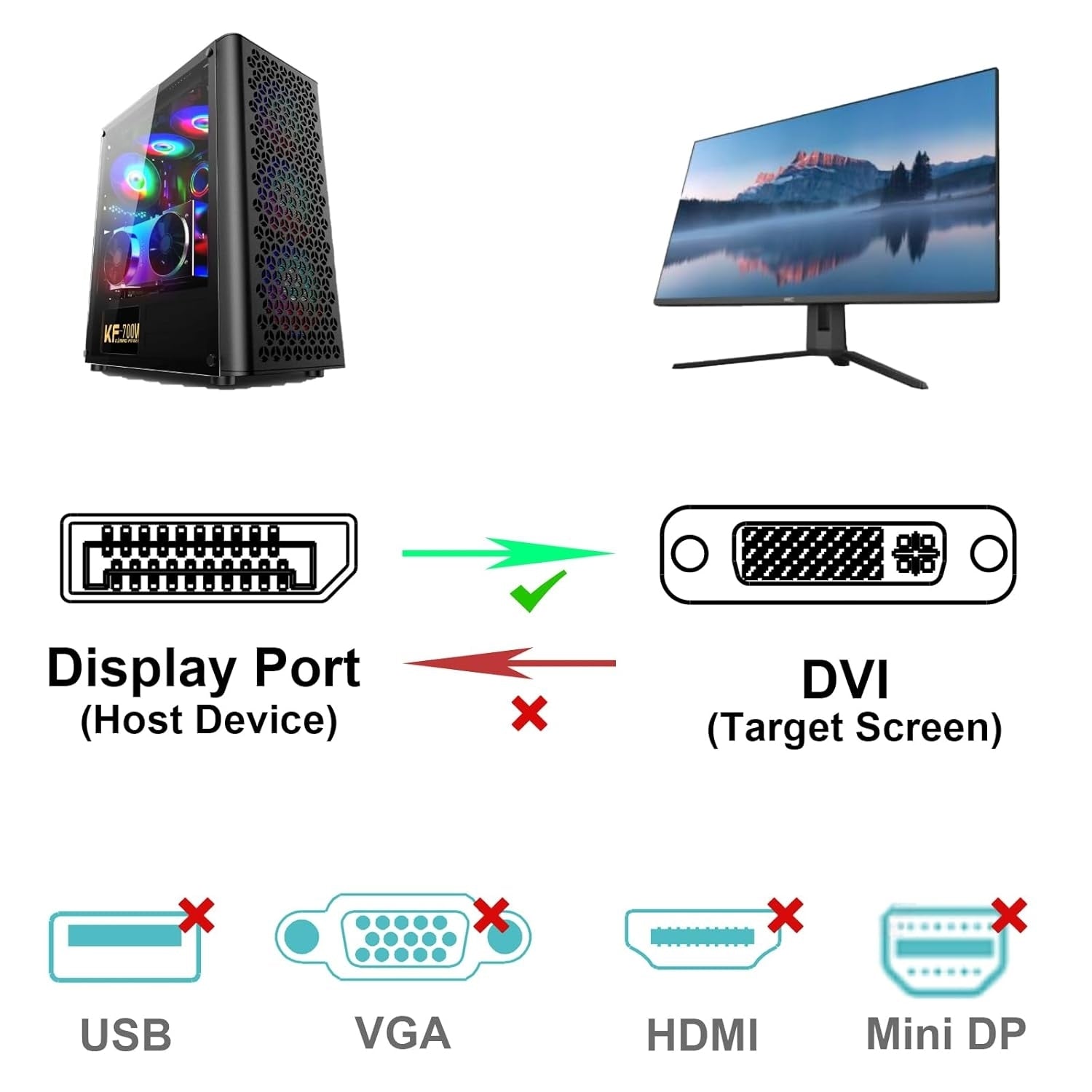 Computer Cables & Adapters: BENFEI 000125BK-10F DisplayPort to DVI Cable Male-Male Gold-Plated Cord Cable 3Mlated