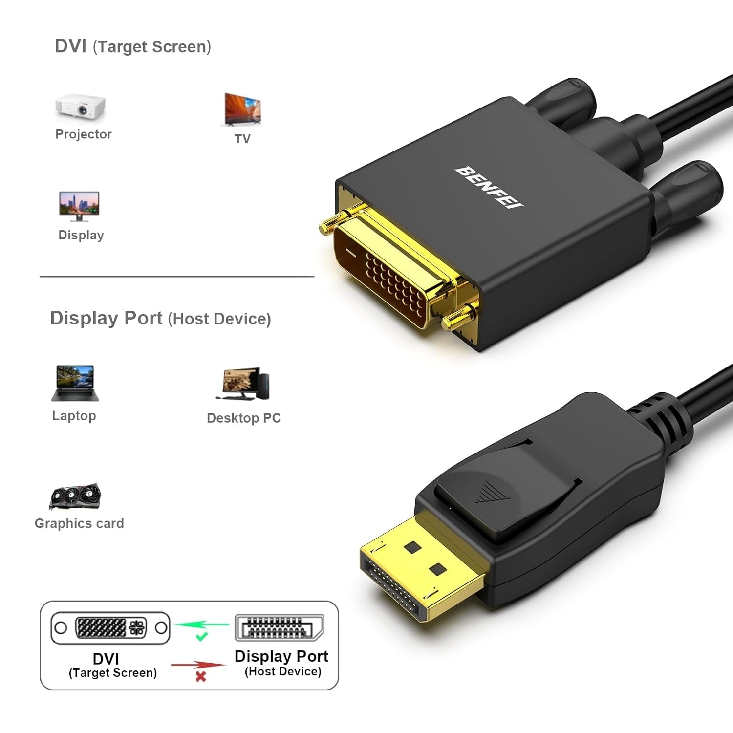 Computer Cables & Adapters: BENFEI 000125BK-10F DisplayPort to DVI Cable Male-Male Gold-Plated Cord Cable 3Mlated