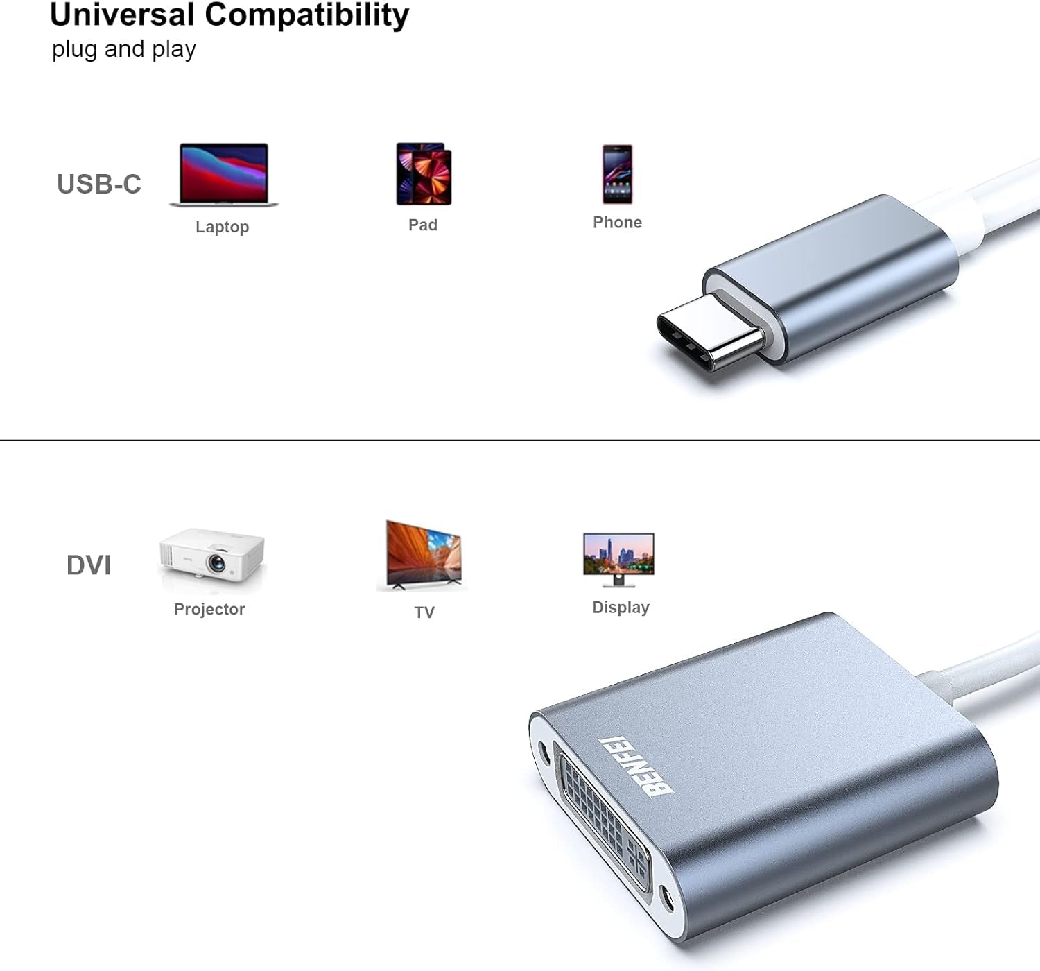 Computer Cables & Adapters: BENFEI 000164GY USB C to DVI Adapter [Thunderbolt 3/4 Compatible]