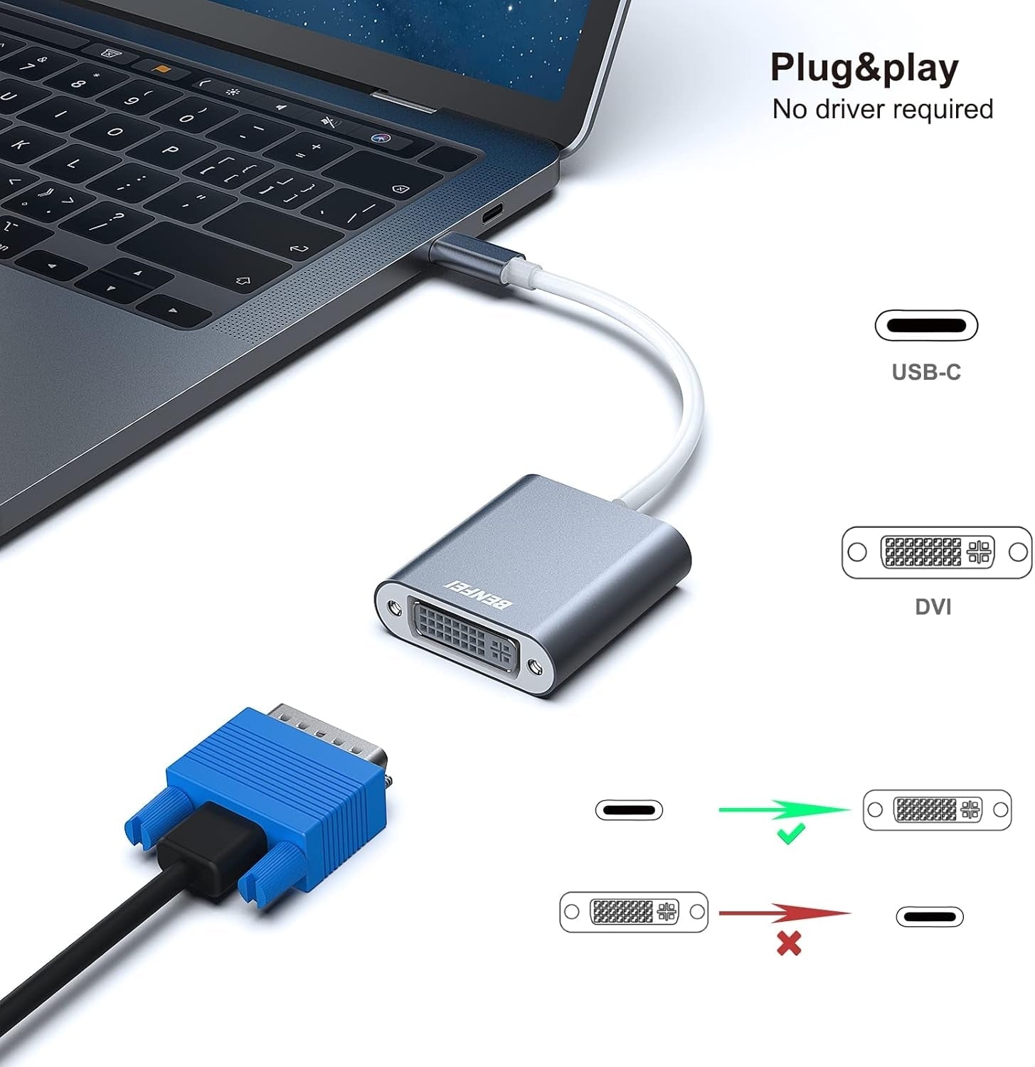 Computer Cables & Adapters: BENFEI 000164GY USB C to DVI Adapter [Thunderbolt 3/4 Compatible]