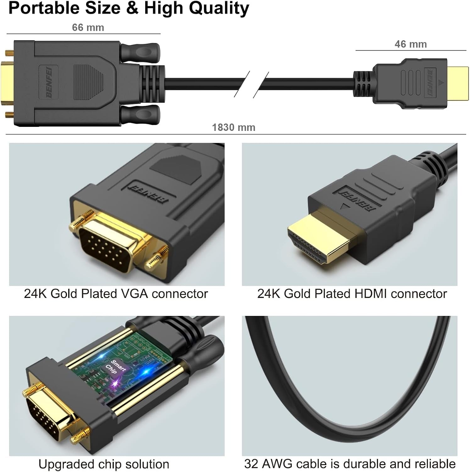 Computer Cables & Adapters: BENFEI HDMI to VGA Male to Male1.8M Cable