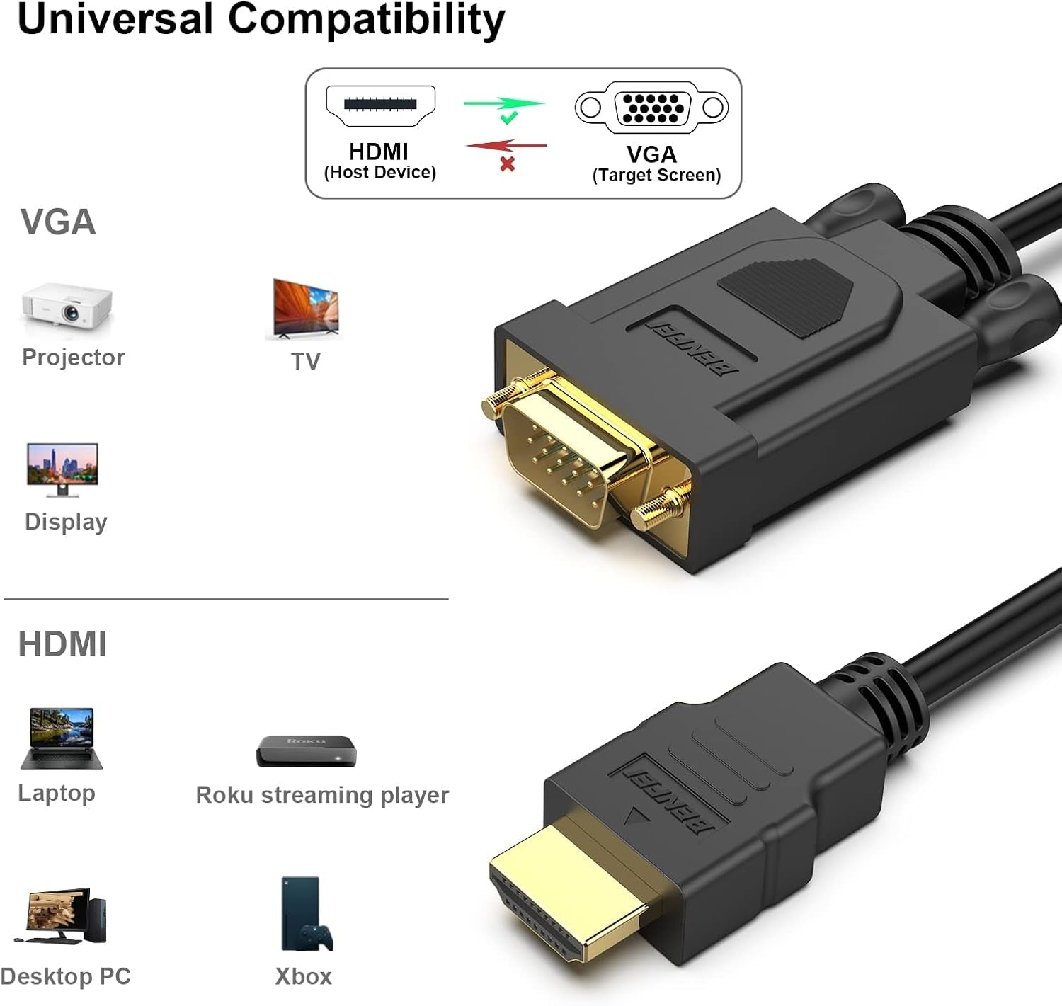 Computer Cables & Adapters: BENFEI HDMI to VGA Male to Male1.8M Cable