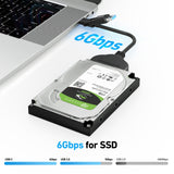 Computer Cables & Adapters: BENFEI 2in1 USB-C/USB 3.0 to SATA III Hard Driver Adapter