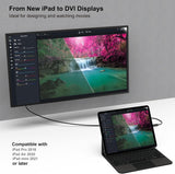Computer Cables & Adapters: BENFEI USB C to DVI Cable 1.8m