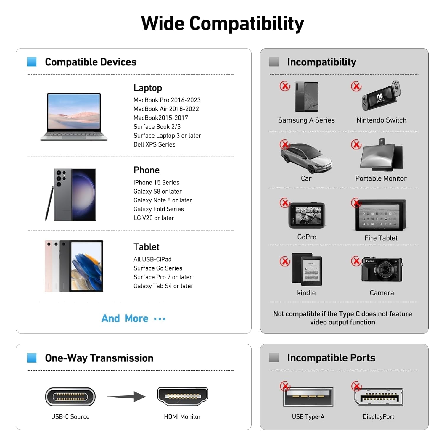 Computer Cables & Adapters: BENFEI USB C to HDMI 3m (10 Feet) Cable