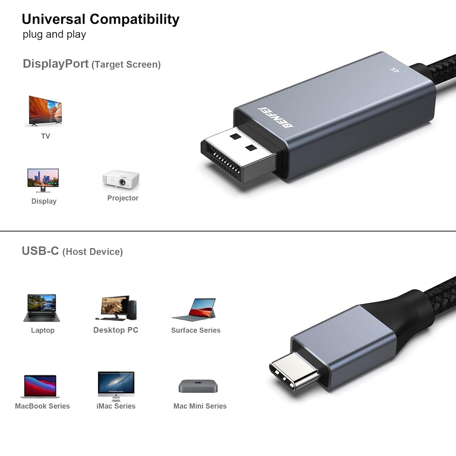 Computer Cables & Adapters: BENFEI 207GY-3F USB-C to DP 0.9m 8K@60Hz Thunderbolt 3
