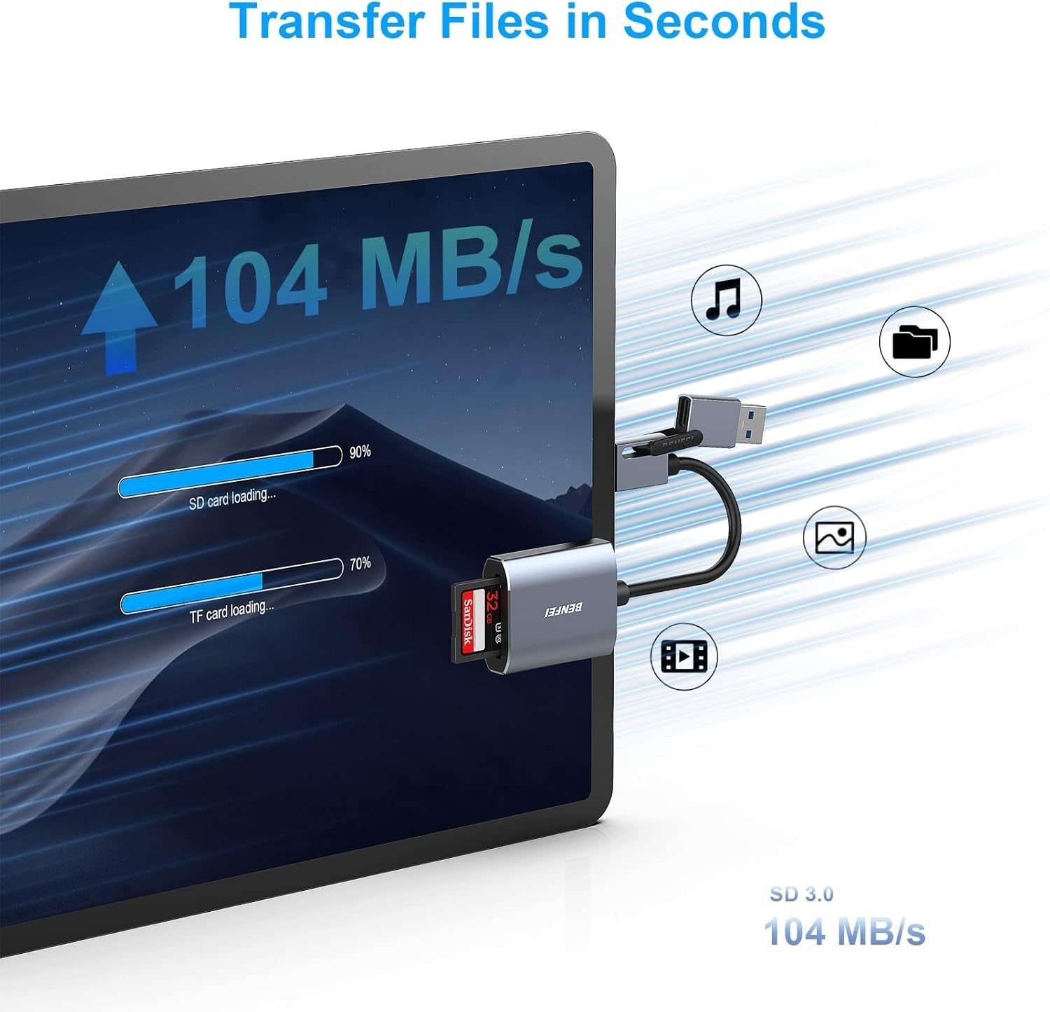 Desktops & Accessories: BENFEI USB Type-C/Type-A to SD TF Card Reader