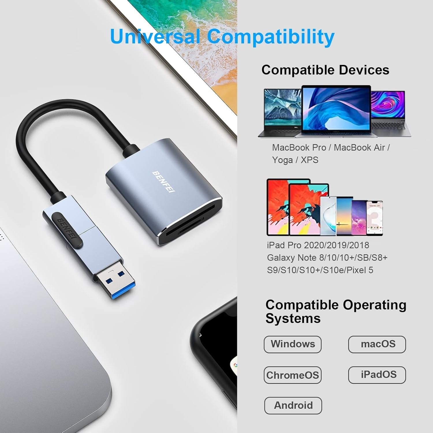 Desktops & Accessories: BENFEI USB Type-C/Type-A to SD TF Card Reader