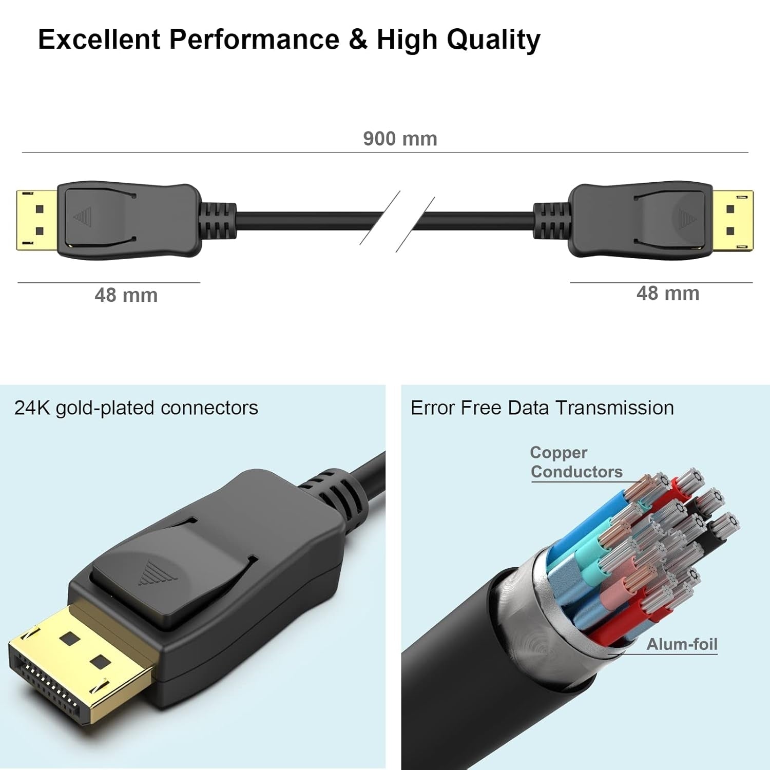 Computer Cables & Adapters: BENFEI 000279BK DP to DP Male to Male Cable 0.9M