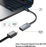 Computer Cables & Adapters: BENFEI Mini DP to HDMI Adapter (Thunderbolt Compatible)