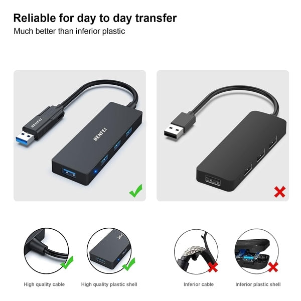 Desktops & Accessories: BENFEI 000291BK 4-Port USB 3.0 Ultra Flat Data Hub, USB C Hub with 4 Ports USB 3.0 Adapter