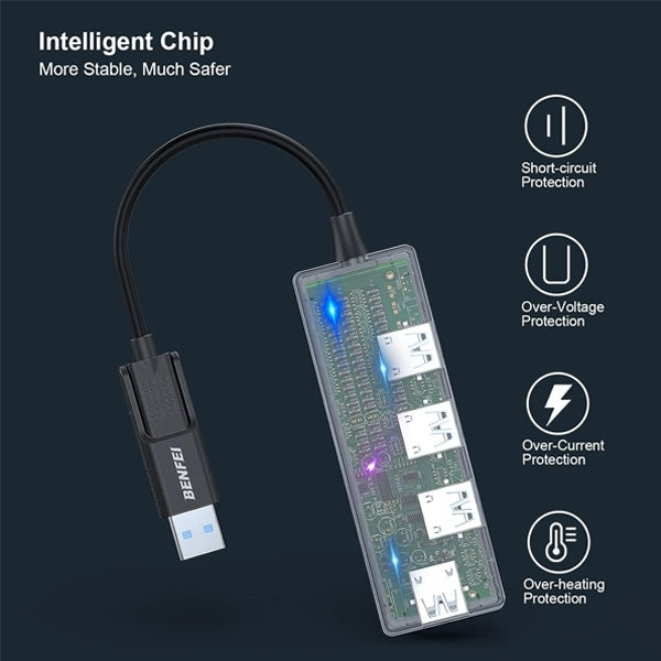 Desktops & Accessories: BENFEI 000291BK 4-Port USB 3.0 Ultra Flat Data Hub, USB C Hub with 4 Ports USB 3.0 Adapter