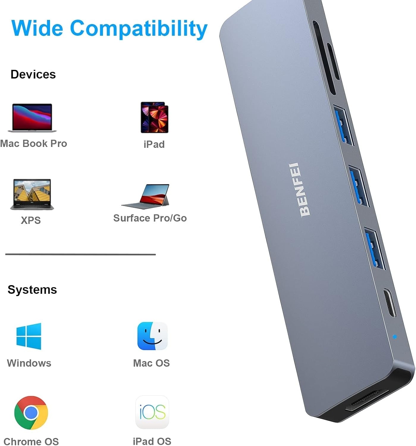 Desktops & Accessories: BENFEI USB C HUB 7-in-1