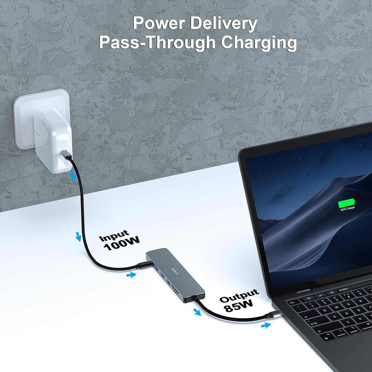 Desktops & Accessories: BENFEI USB C HUB 7-in-1