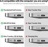 Computer Cables & Adapters: BENFEI USB C to HDMI Adapter