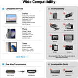 Computer Cables & Adapters: BENFEI USB C to HDMI Adapter