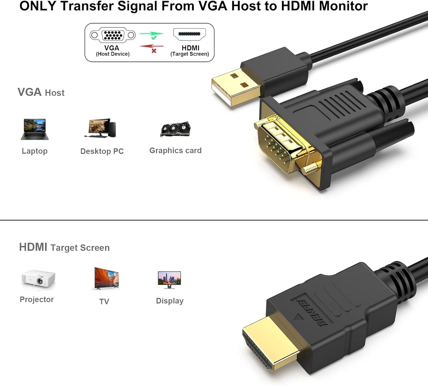 Computer Cables & Adapters: BENFEI 324BK VGA to HDMI Cable with Audio, 1080P Uni-Directional 1.8M