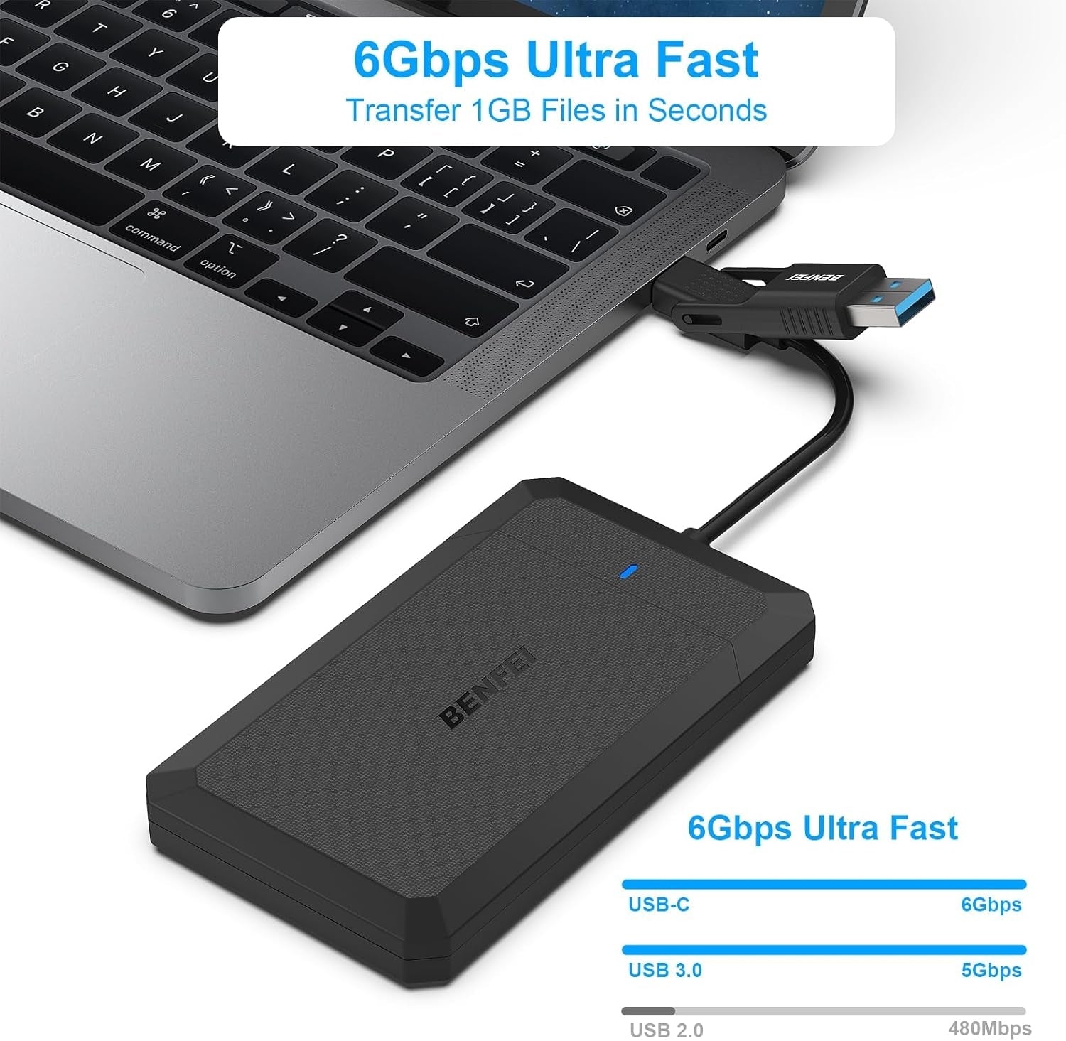 Hard Drives: BENFEI 2.5 Inch SATA to USB Tool Free External Hard Drive Enclosure
