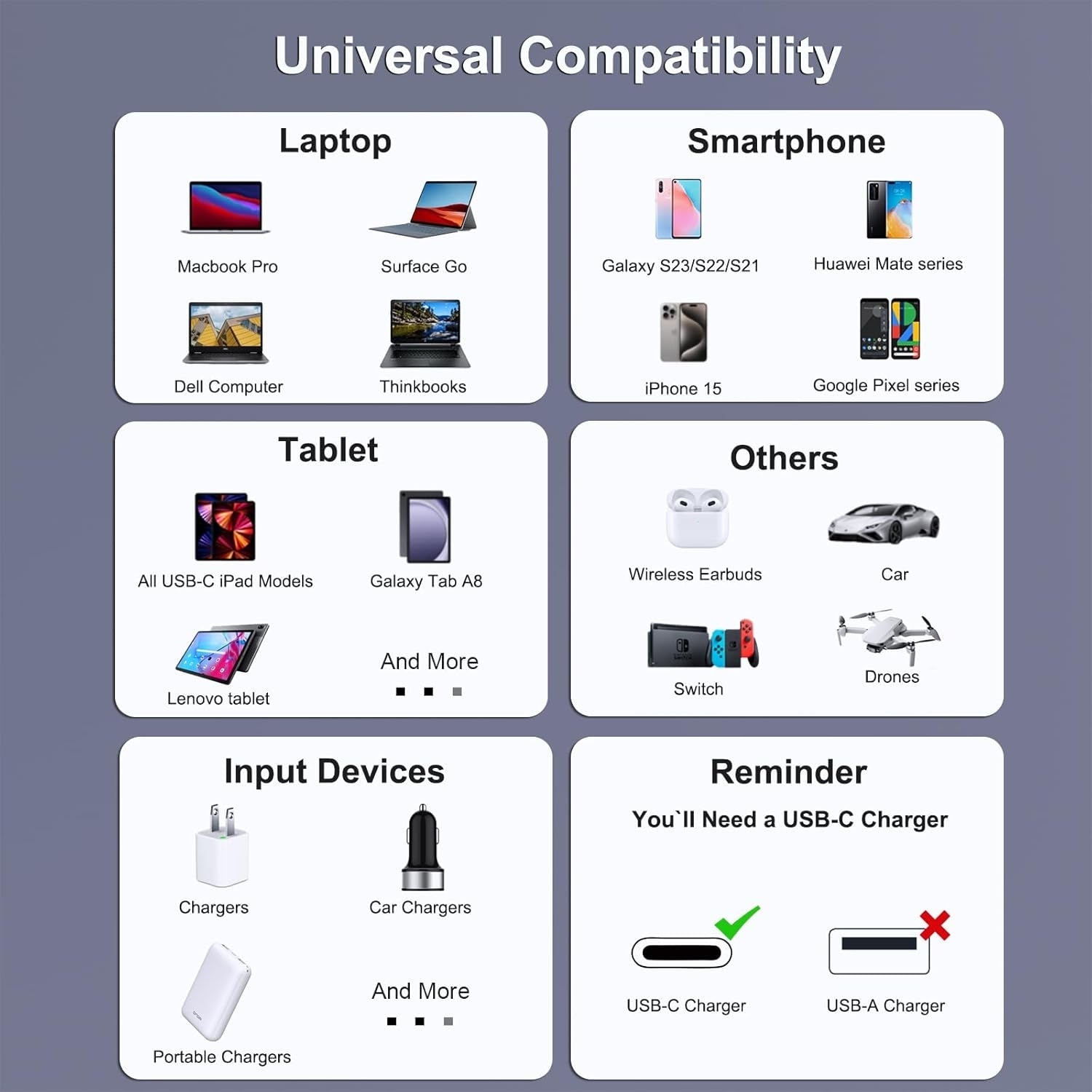 Phone Chargers: BENFEI 351SL-6F 100W USB-C to USB-C Fast Charging Cable Aluminum Shell Tangle-Free Silicone