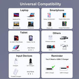 Phone Chargers: BENFEI 351SL-6F 100W USB-C to USB-C Fast Charging Cable Aluminum Shell Tangle-Free Silicone