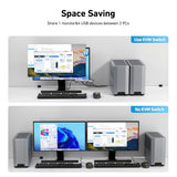 Computer Monitors & Accessories: BENFEI 000355GY USB 3.0 HDMI KVM Switch(8K@60Hz) with 4 USB 3.0 Ports for 2 Computers Sharing Monitor Keyboard Mouse