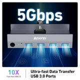 Computer Monitors & Accessories: BENFEI 000355GY USB 3.0 HDMI KVM Switch(8K@60Hz) with 4 USB 3.0 Ports for 2 Computers Sharing Monitor Keyboard Mouse