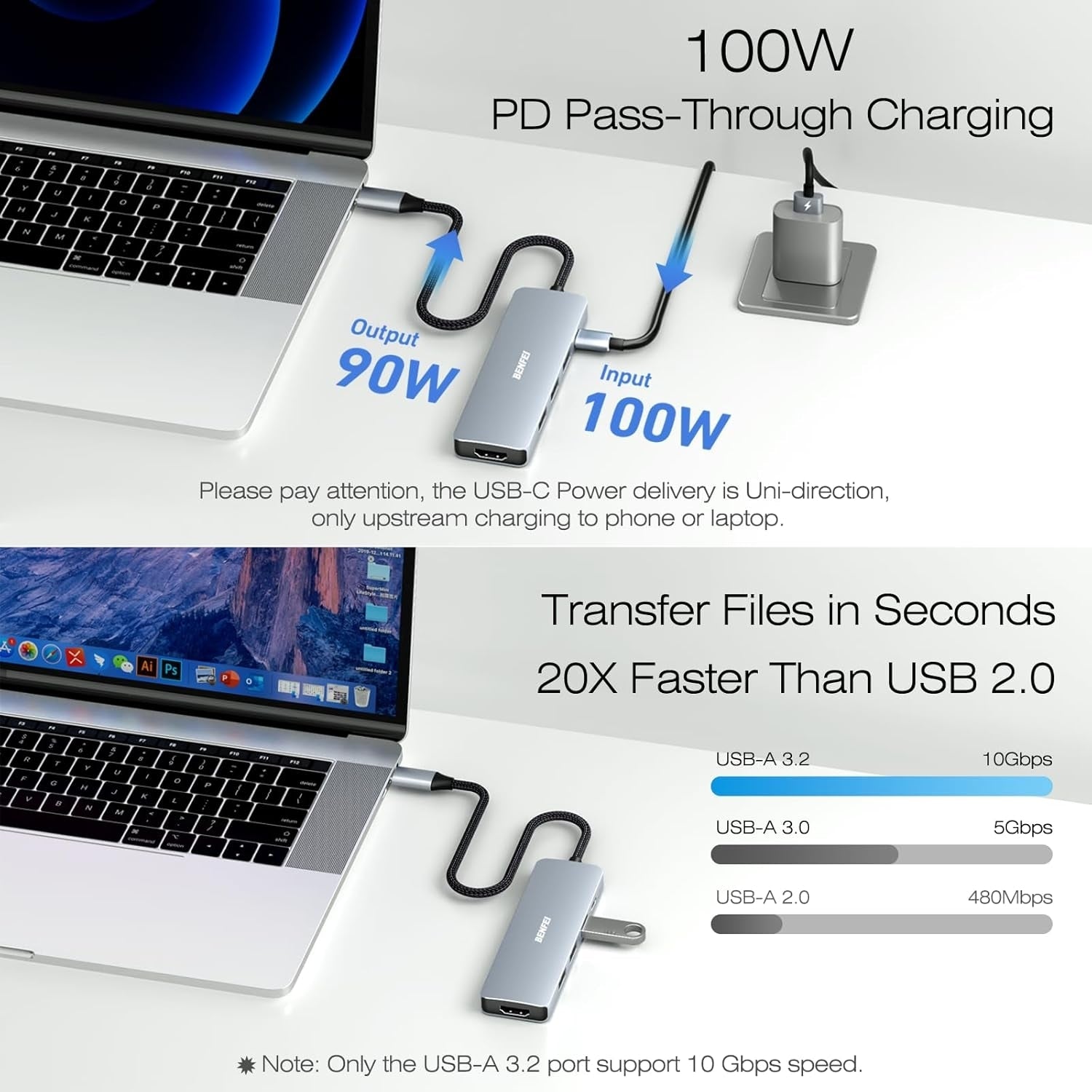 BENFEI USB C Hub 5-in-1 with 4K HDMI(Certified) Aluminum Case