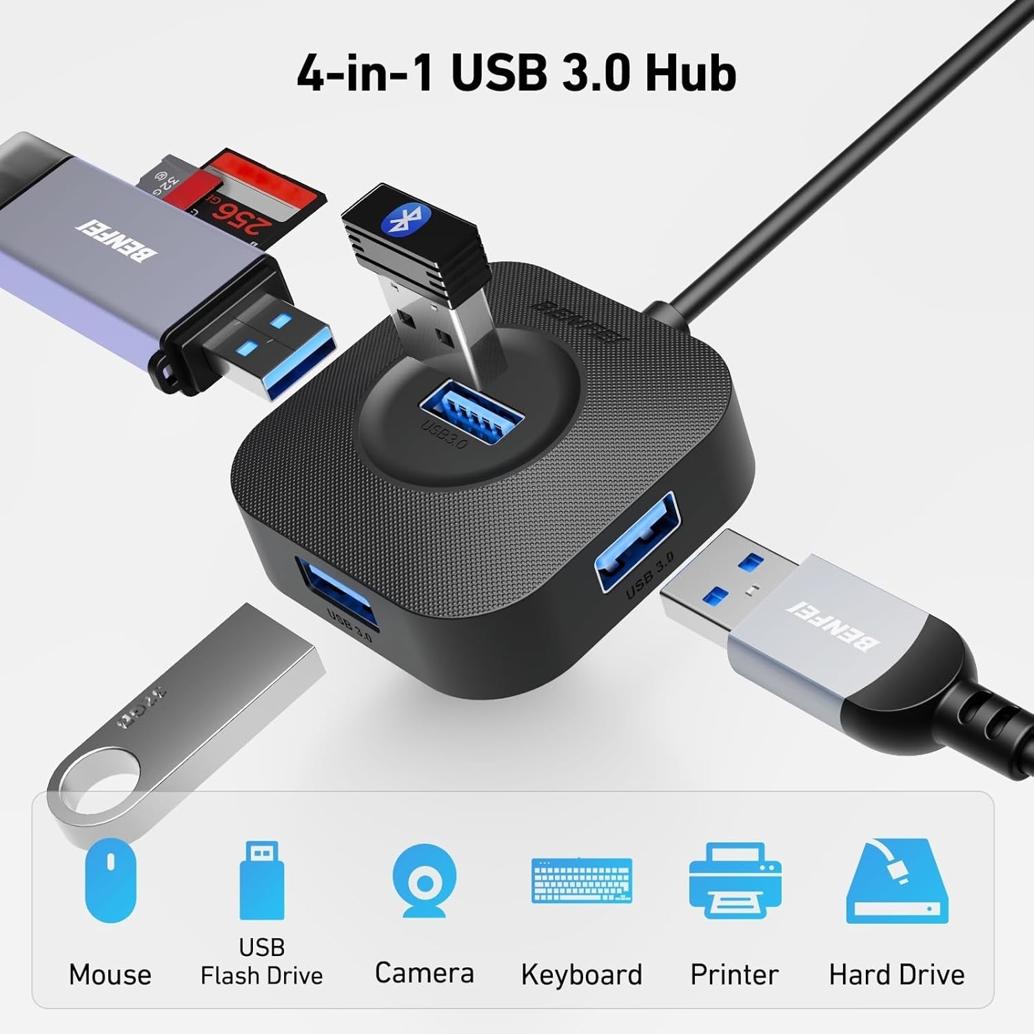 Desktops & Accessories: BENFEI 371BK USB-C 4-port USB 3.0 Hub