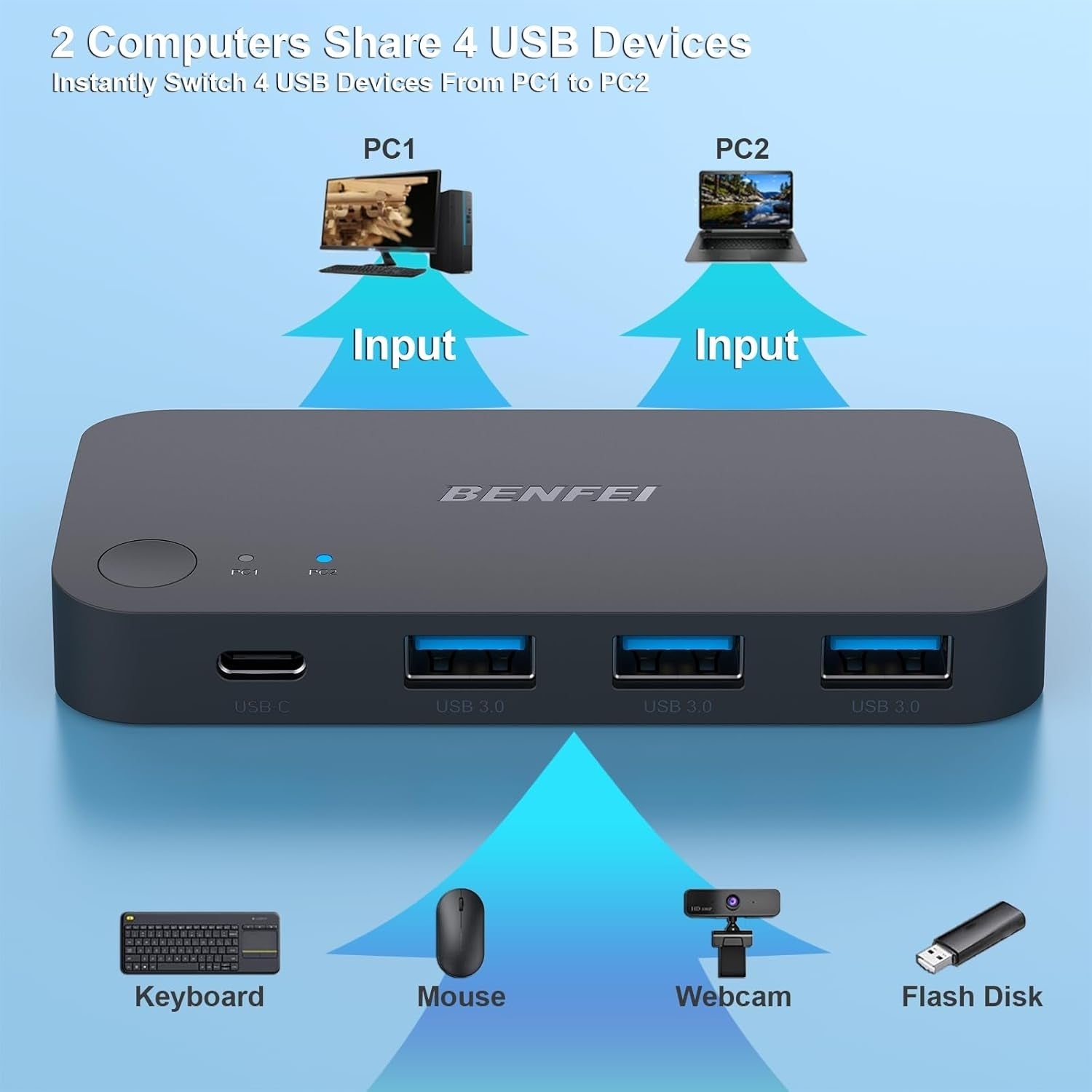 Desktops & Accessories: BENFEI 000376BK USB 3.0 Switch, USB Switcher 2 Computers Share 3xUSB 3.0 and 1xUSB C with Remote
